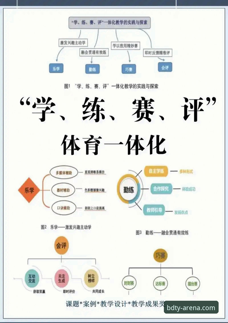 半岛体育APP 5个让半岛体育平台发挥最大价值的高效使用技巧